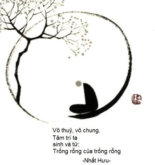 Trống rỗng