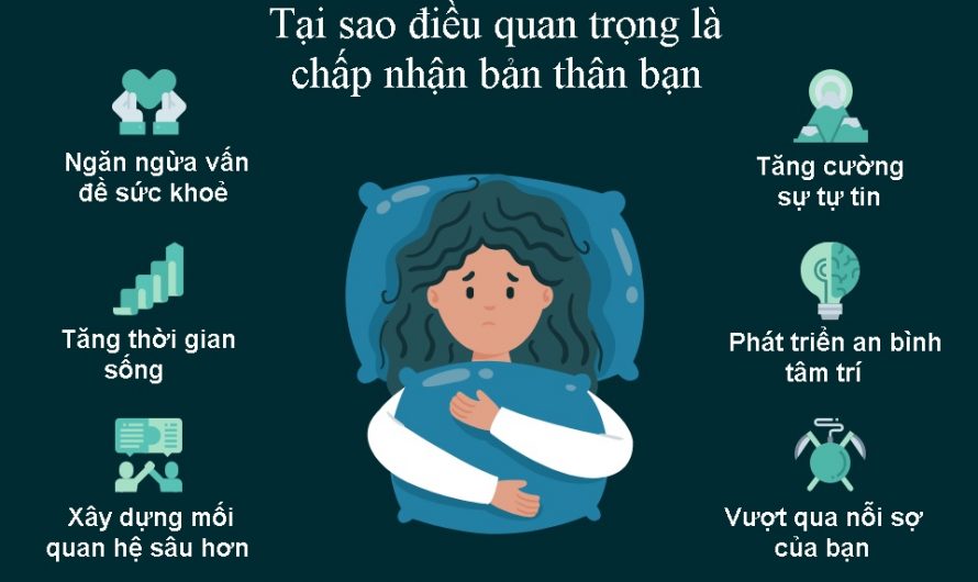 Chấp nhận bản thân