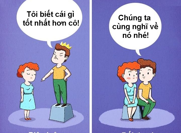 Đối thoại và biện luận