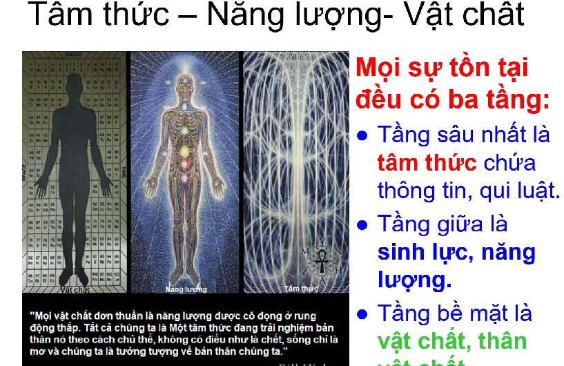 Kĩ thuật nhận biết về vật chất, năng lượng, tâm thức