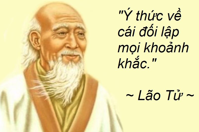 Ý thức về cái đối lập mọi khoảnh khắc